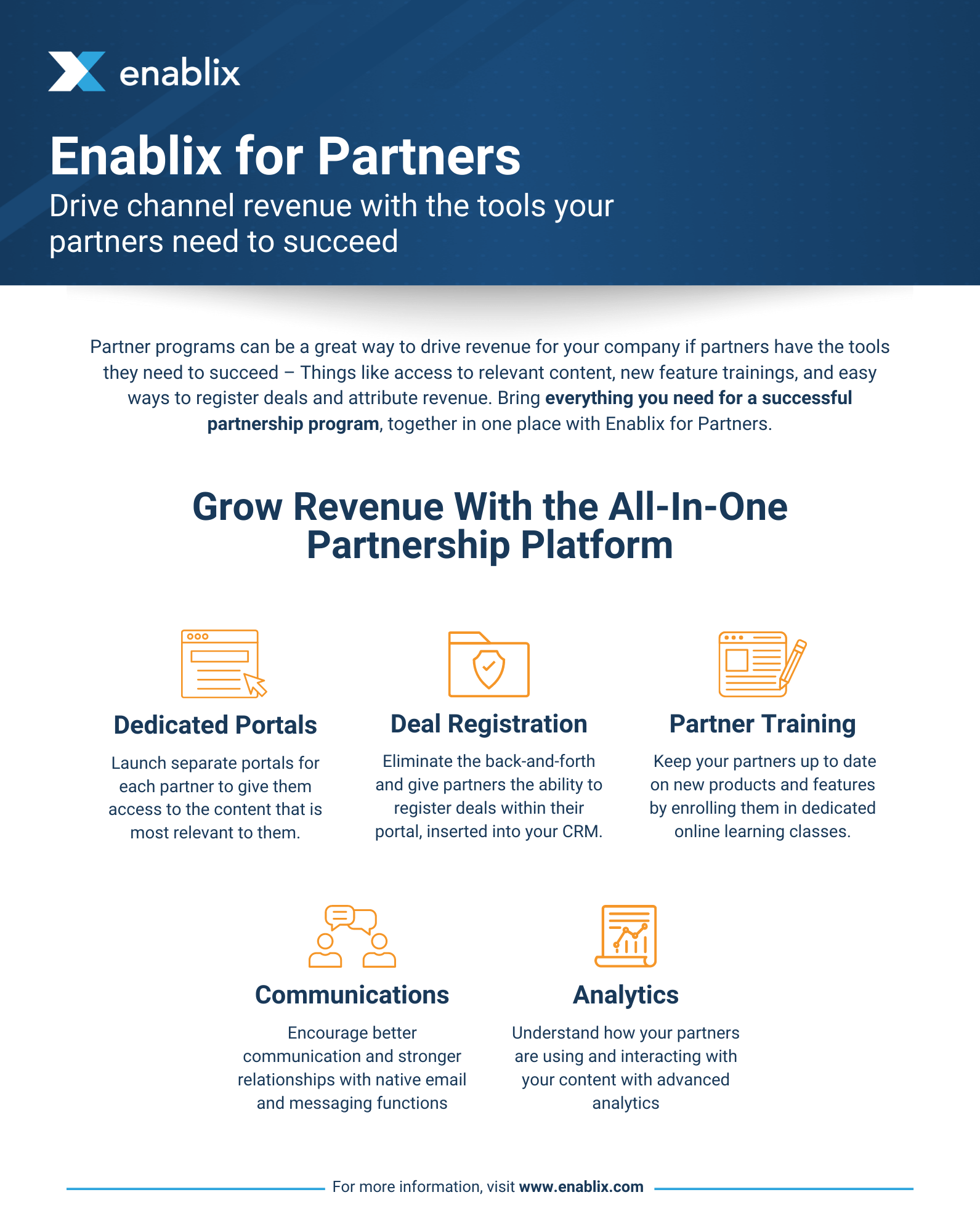 enablix for partners fact sheet